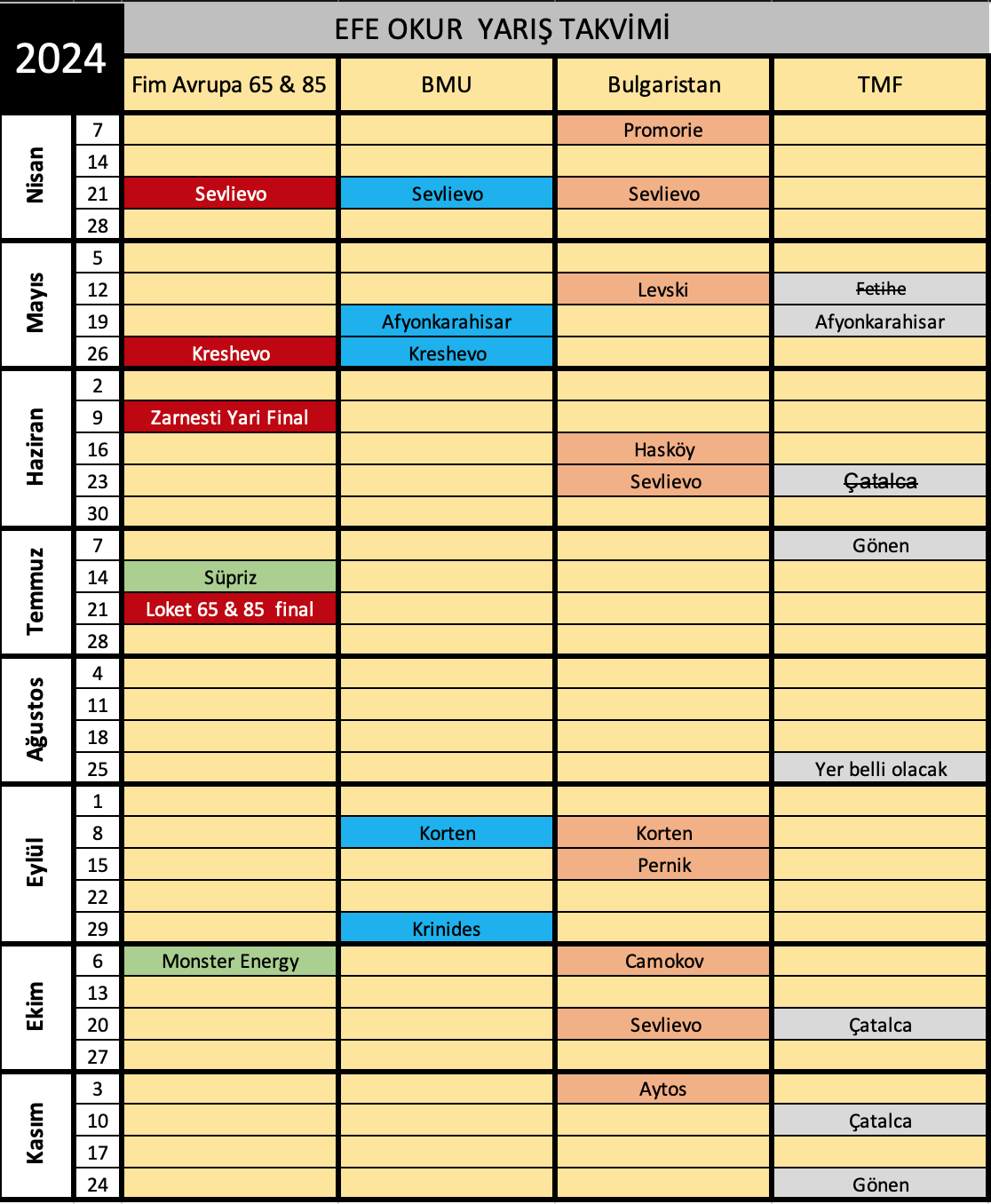 TMF 2024 yariş Programı